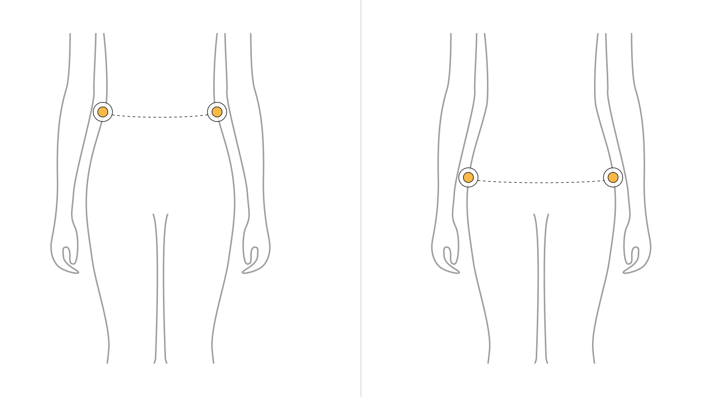 finding your belt size